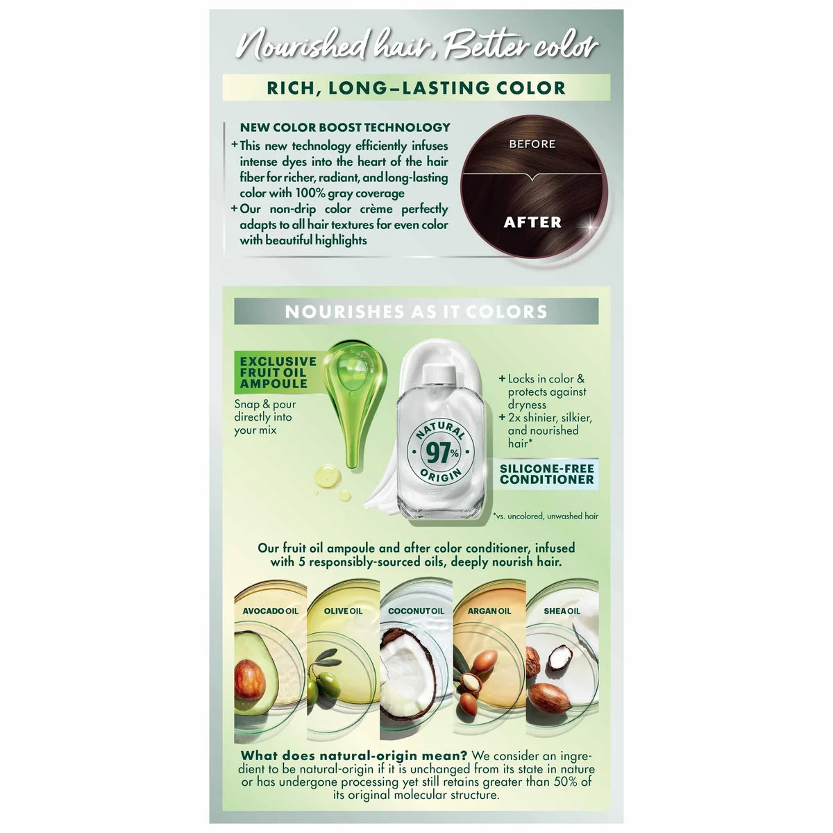 Garnier Nutrisse Dark Brown Nourishing Permanent Hair Color Creme 40 8.48oz (Pack of 12)