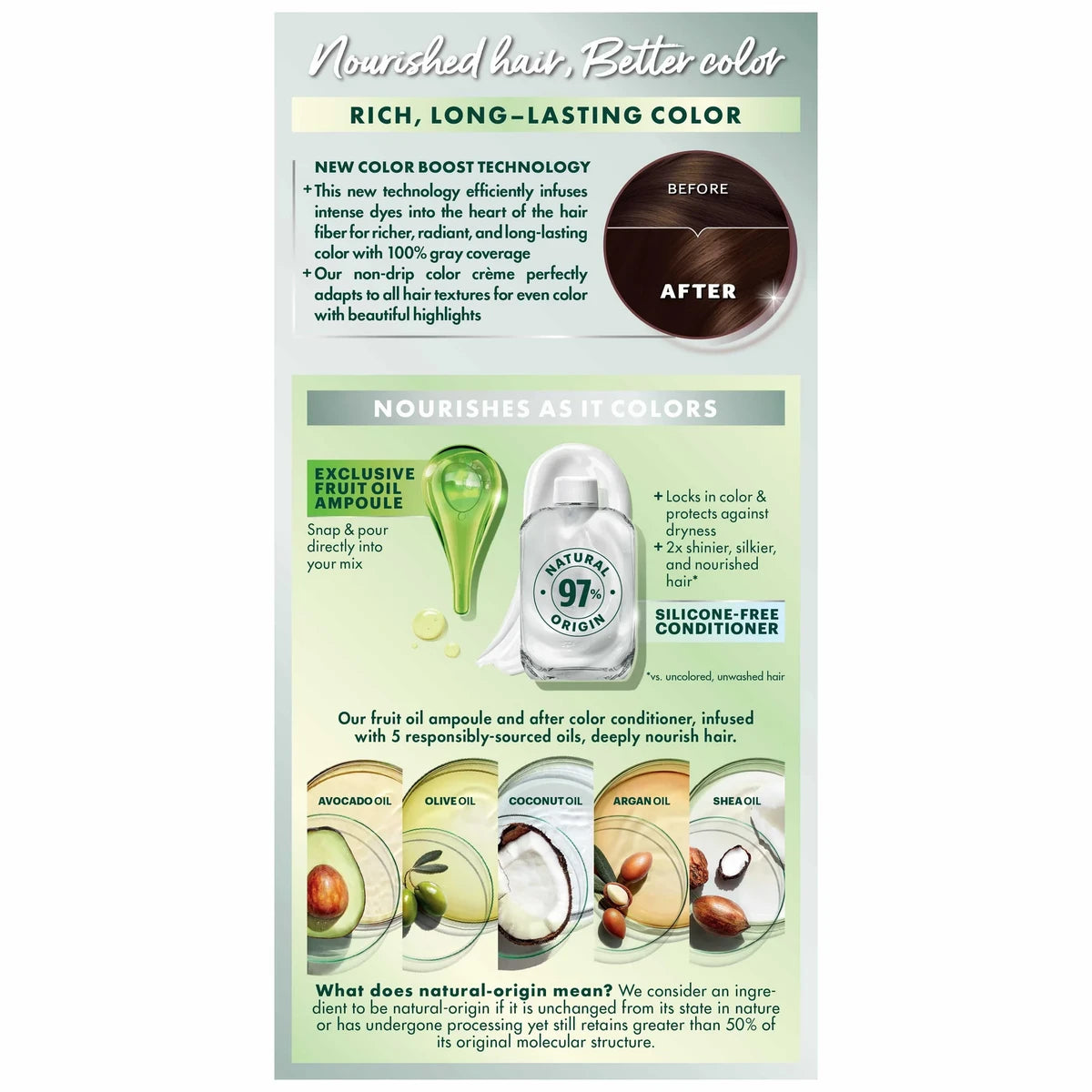 Garnier Nutrisse Herba Shine Hair Color 434 Deep Chestnut Brown1 kit 8.48oz (Pack of 12)