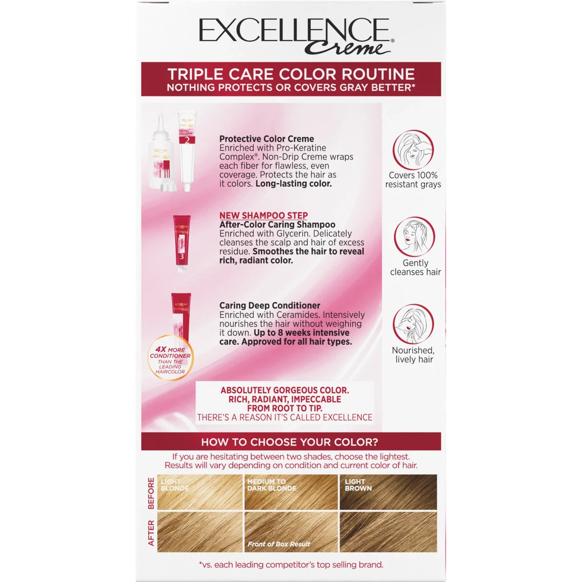 Loreal Excellence Triple Protection Hair Color Creme 8 Medium Blonde 1 Kit 10.4oz (Pack of 12)