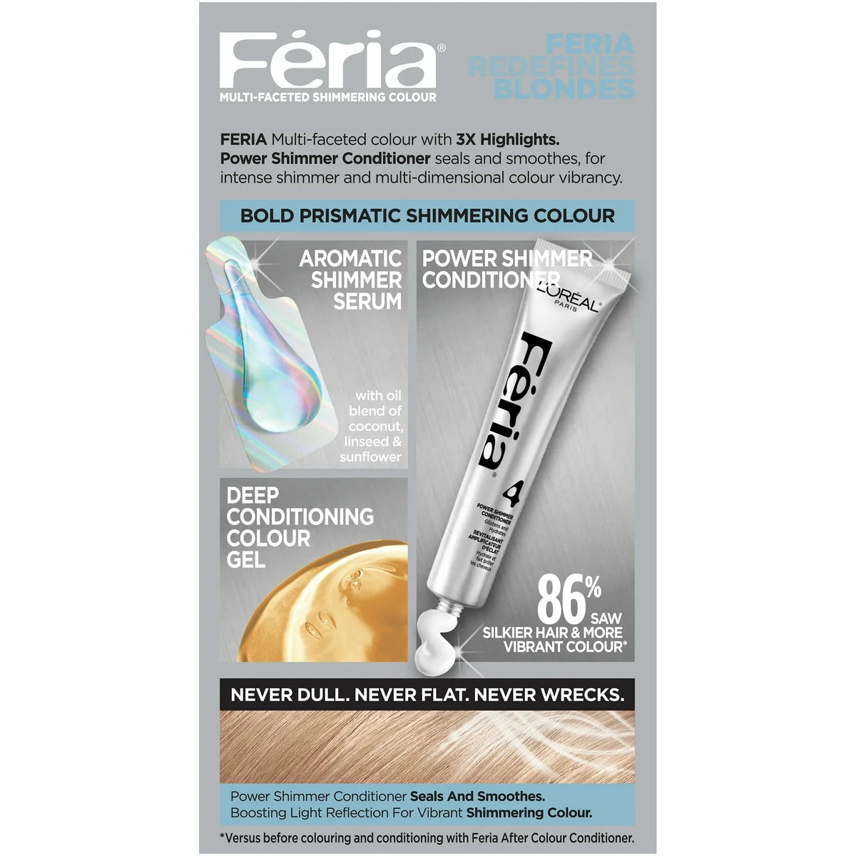 Loreal Feria Multi Faceted Shimmering Hair Color 91 Light Beige Blonde- 71249230015 (Pack of 12)