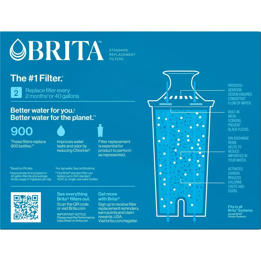 Brita Water Filter Refills For Great Tasting Water 10.02Oz (Pack of 8)