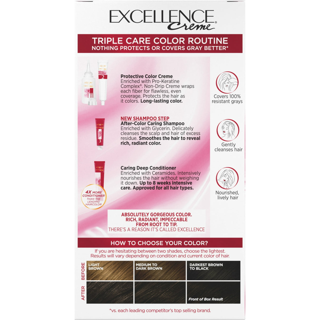 L'Oreal Paris Excellence Non-Drip Creme - 4A Dark Ash Brown - 1 Kit - 6.3 fl OZ (Pack of 12)