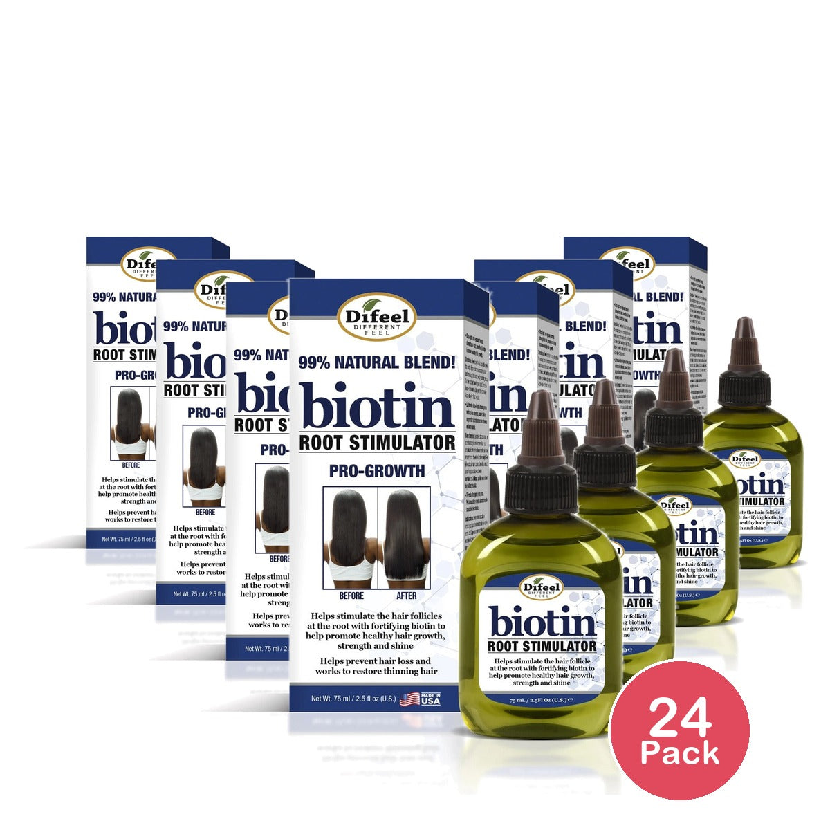 Difeel Biotin Pro-Growth Root Stimulator 2.5 Oz (Pack of 24)