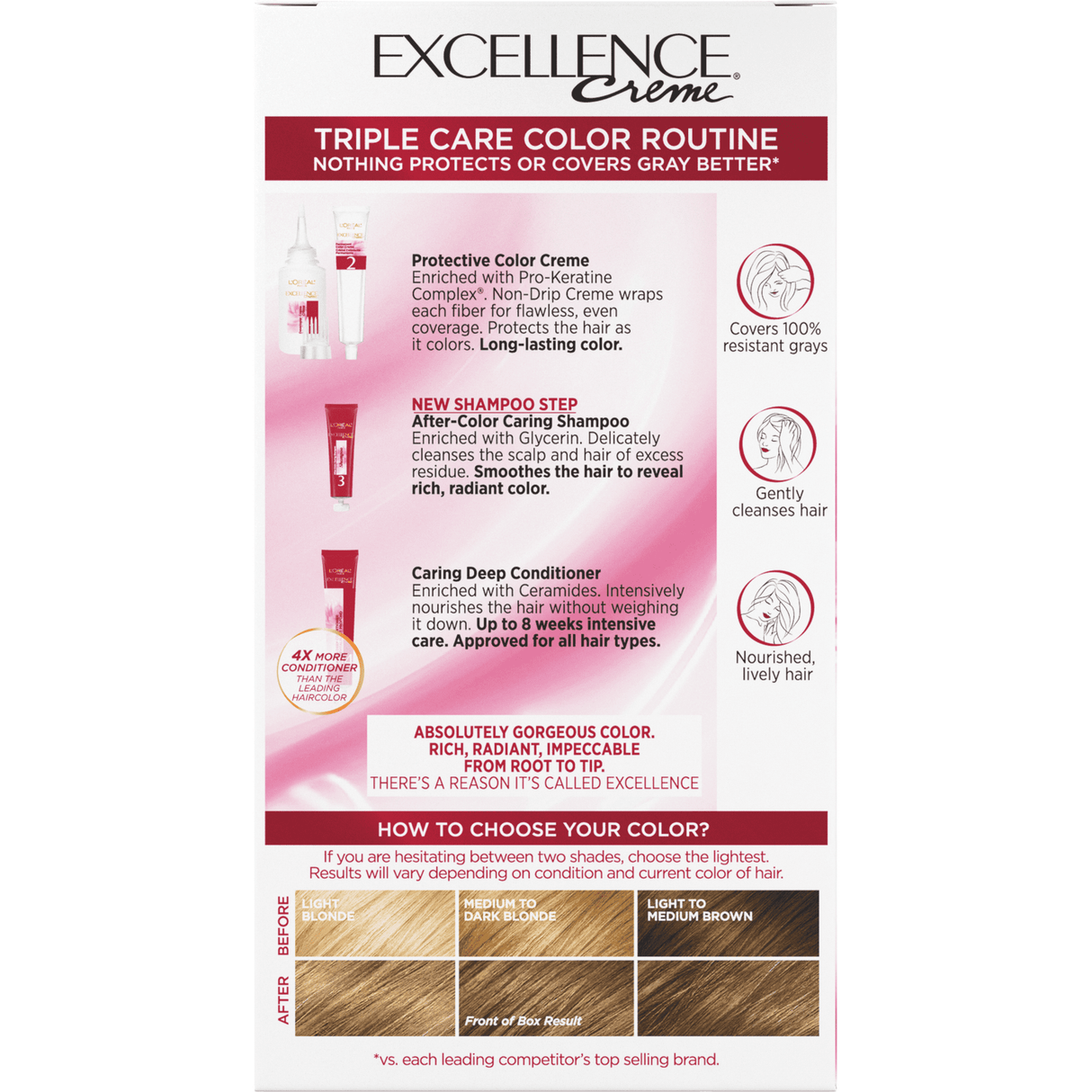 L'Oreal Paris Excellence Triple Protection Permanent Hair Color - 7- 6.3 fl OZ(Pack of 12)