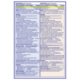 Vicks DayQuil & NyQuil Liquicaps Cold Cough and Flu Medicine over-the-counter (Pack of 12)