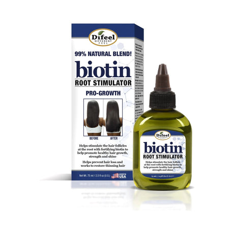 Difeel Biotin Pro-Growth Root Stimulator 2.5 Oz (Pack of 24)