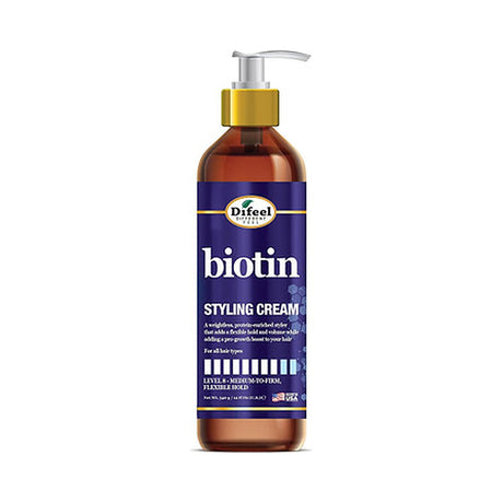 Difeel Biotin Styling Cream 12 Oz (Pack of 12)