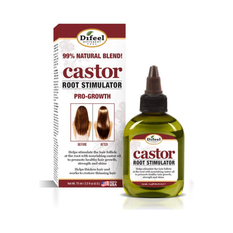 Difeel Castor Pro-Growth Root Stimulator 2.5 Oz (Pack of 24)