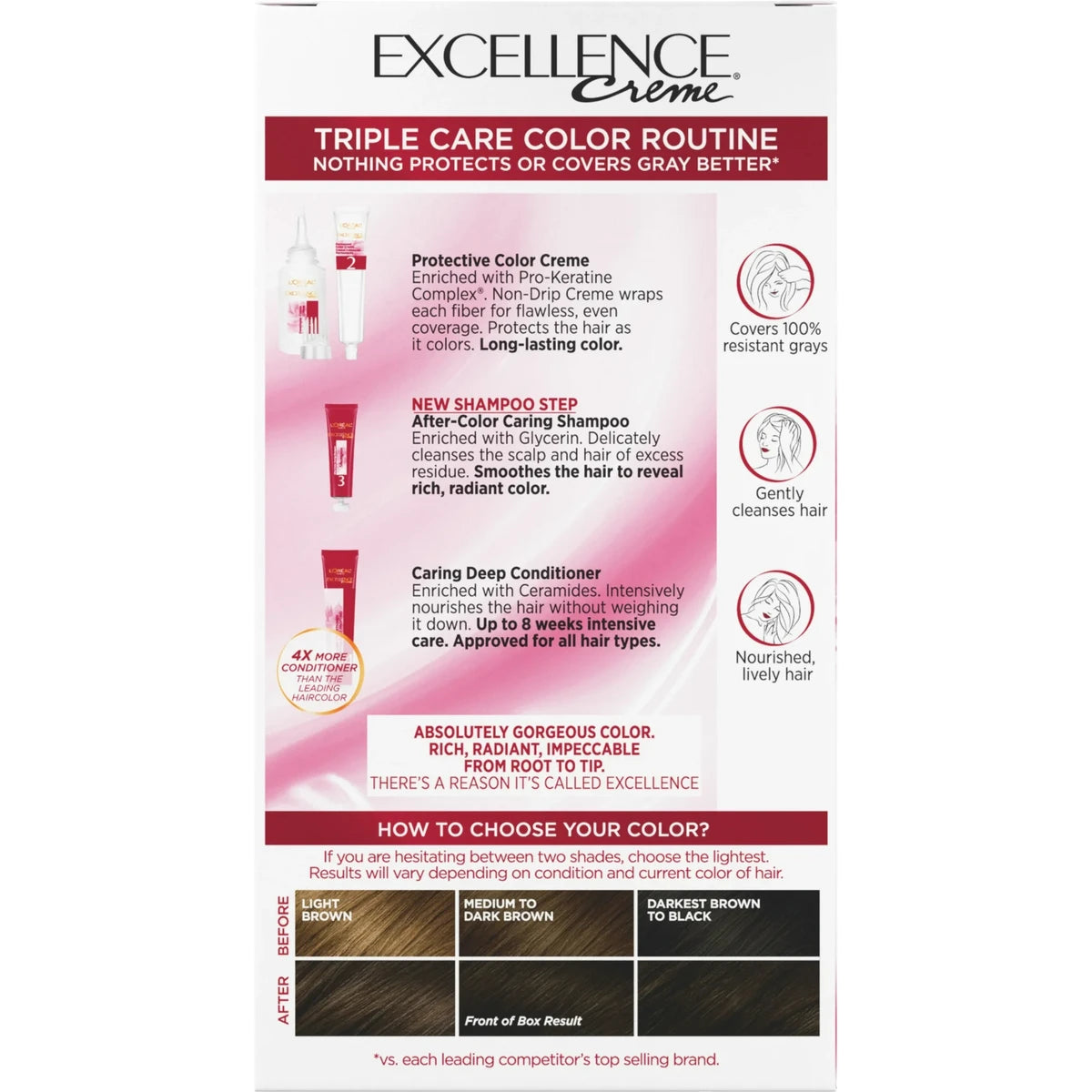 L'Oreal Paris Excellence Creme Haircolor Dark Brown 4 8oz (Pack of 12)