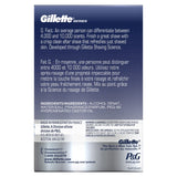 Gillette Series Cool Wave After Shave Splash Fresh 3.3Oz (Pack of 6)