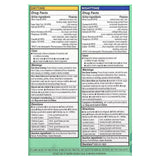 Kids Cold Medicine for Ages 2+ Hylands Naturals Kids Cold & Cough Day and Night Combo Pack Syrup Cough Medicine for Kids Nasal Decongestant Allergy Relief 4 Fl Oz (Pack of 2) in 1 pack (Pack of 12)