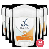 Degree Clinical Protection Deodorant For Women Summer Strength 1.7Oz (Pack of 24)