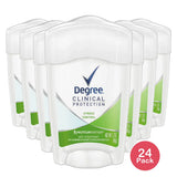 Degree Women Stress Control Clinical Antiperspirant And Deodorant 1.7Oz (Pack of 24)