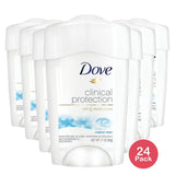 Dove Clinical Protection Antiperspirant Deodorant Original Clean1.7Oz (Pack of 24)