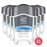 Dove Men Plus Care Clinical Protection Antiperspirant & Deodorant Clean Comfort 1.7Oz (Pack of 24)
