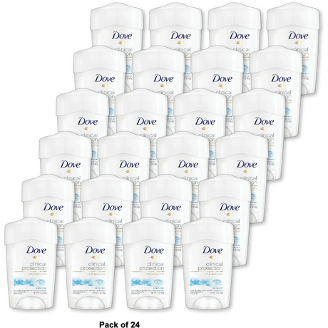 Dove Clinical Protection Antiperspirant Deodorant Original Clean1.7Oz (Pack of 24)